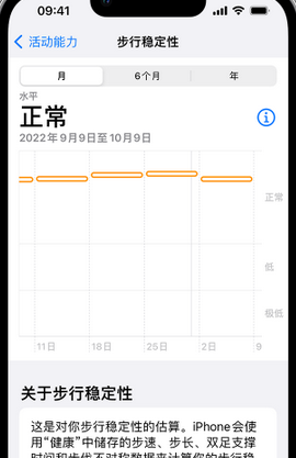 雄县iPhone手机维修如何在iPhone开启'步行稳定性通知'