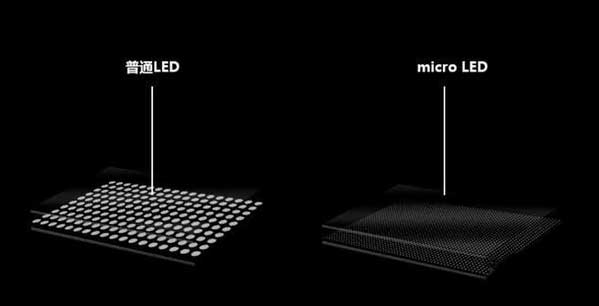 雄县苹果手机维修分享什么时候会用上MicroLED屏？ 